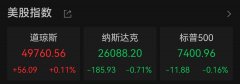 美股收盘：纳指跌0.71%，芯片股集体回调 