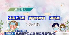 发烧捂汗、早起喝盐水 这些居家护理误区 